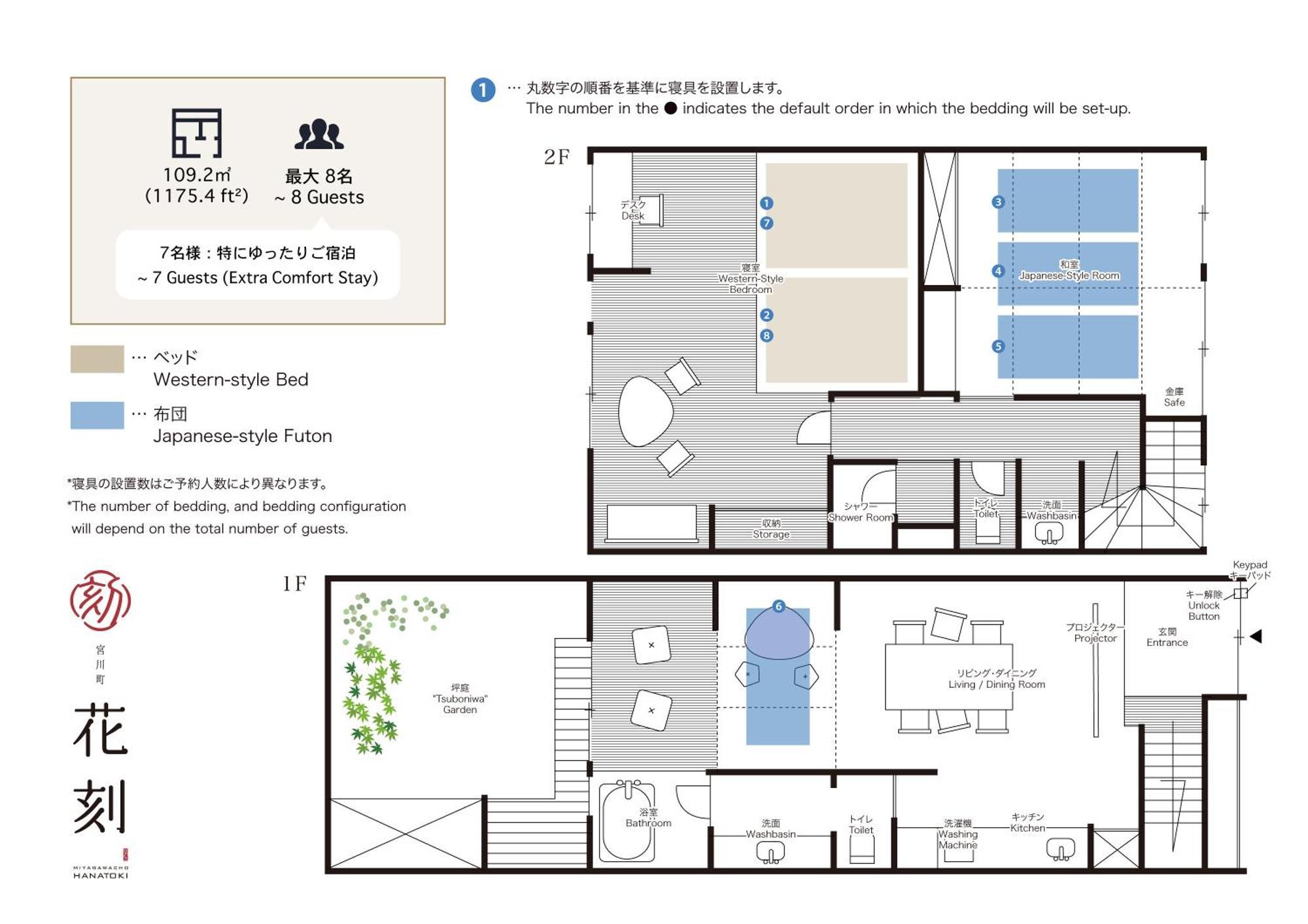 Hanatoki Machiya House Kyoto Exterior foto
